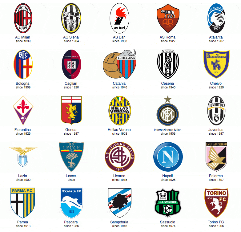 西班牙人CEO叶茂在中国进行考察，并访问了俱乐部上海学院（西班牙人俱乐部CEO叶茂赴华考察，参访上海学院）